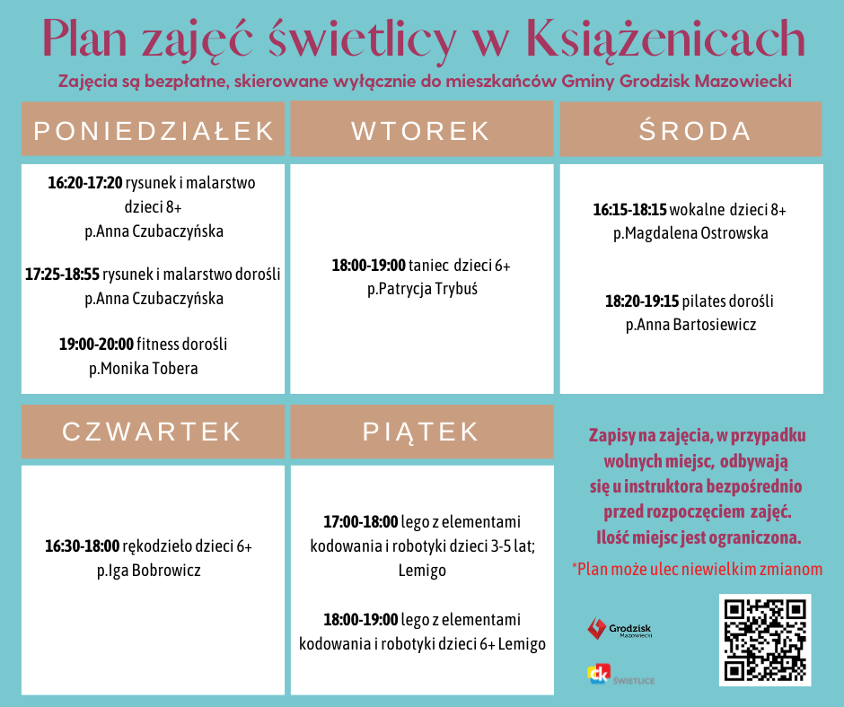 Plan zajęć świetlicy w Książenicach. Zajęcia są bezpłatne, skierowane wyłącznie do mieszkańców Gminy Grodzisk Mazowiecki. Poniedziałek 16:20-17:20 rysunek i malarstwo dzieci 8+ p.Anna Czubaczyńska 17:25-18:55 rysunek i malarstwo dorośli p.Anna Czubaczyńska 19:00-20:00 fitness dorośli p.Monika Tobera Wtorek 18:00-19:00 taniec dzieci 6+ p.Patrycja Trybuś Środa 16:15-18:15 wokalne dzieci 8+ p.Magdalena Ostrowska 18:20-19:15 pilates dorośli p.Anna Bartosiewicz Czwartek 16:30-18:00 rękodzieło dzieci 6+ p.Iga Bobrowicz Piątek 17:00-18:00 lego z elementami kodowania i robotyki dzieci 3-5 lat; Lemigo 18:00 -19:00 lego z elementami kodowania i robotyki dzieci 6+ Lemigo Zapisy na zajęcia odbywają się u instruktora bezpośrednio przed rozpoczęciem zajęć. Ilość miejsc jest ograniczona. *Plan może ulec niewielkim zmianom