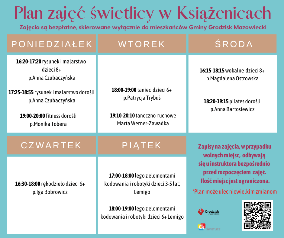 Plan zajęć świetlicy w Książenicach. Zajęcia są bezpłatne, skierowane wyłącznie do mieszkańców Gminy Grodzisk Mazowiecki. Poniedziałek 16:20-17:20 rysunek i malarstwo dzieci 8+ p.Anna Czubaczyńska 17:25-18:55 rysunek i malarstwo dorośli p.Anna Czubaczyńska 19:00-20:00 fitness dorośli p.Monika Tobera Wtorek 18:00-19:00 taniec dzieci 6+ p.Patrycja Trybuś 19:10-20:10 taneczno-ruchowe Marta Werner-Zawadka Środa 16:15-18:15 wokalne dzieci 8+ p.Magdalena Ostrowska 18:20-19:15 pilates dorośli p.Anna Bartosiewicz Czwartek 16:30-18:00 rękodzieło dzieci 6+ p.Iga Bobrowicz Piątek 17:00-18:00 lego z elementami kodowania i robotyki dzieci 3-5 lat; Lemigo 18:00 -19:00 lego z elementami kodowania i robotyki dzieci 6+ Lemigo Zapisy na zajęcia odbywają się u instruktora bezpośrednio przed rozpoczęciem zajęć. Ilość miejsc jest ograniczona. *Plan może ulec niewielkim zmianom
