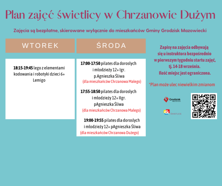 Chrzanów D.