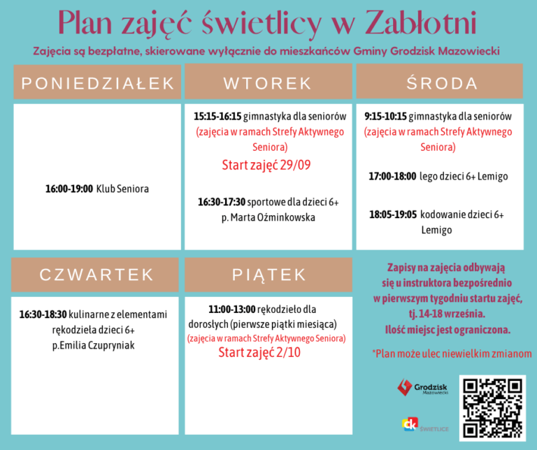 Zabłotnia